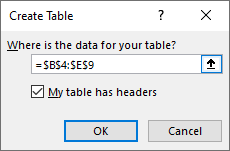 EXCEL TABLE | CREATE TABLE | SPREADSHEET SOLUTIONS