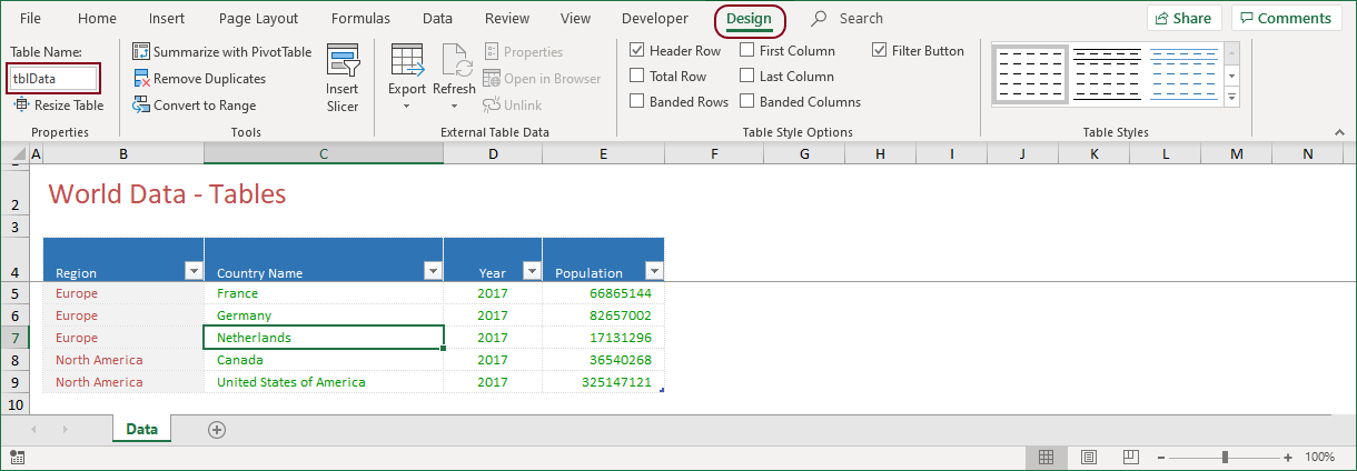 EXCEL TABLE | TABLE NAME | SPREADSHEET SOLUTIONS