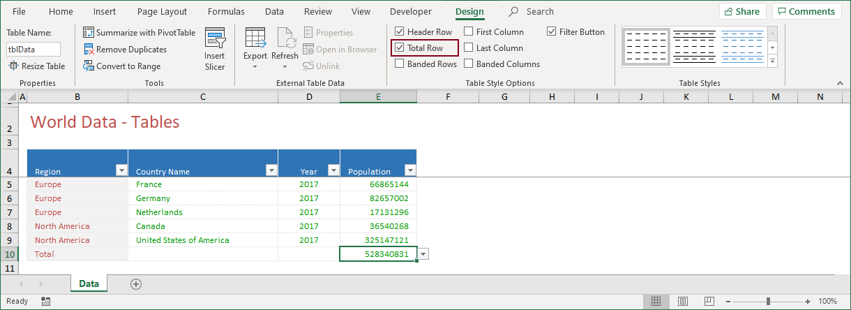 EXCEL TABLE | TOTAL ROW | SPREADSHEET SOLUTIONS